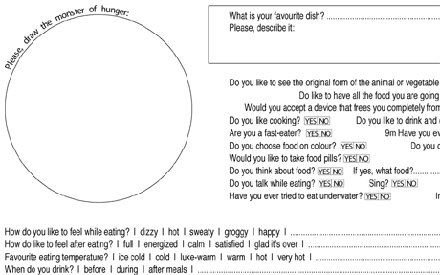 Visualinguistic, food monster, food formular