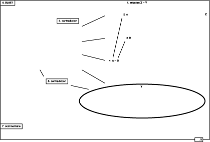 Visualinguistic, V-Construction